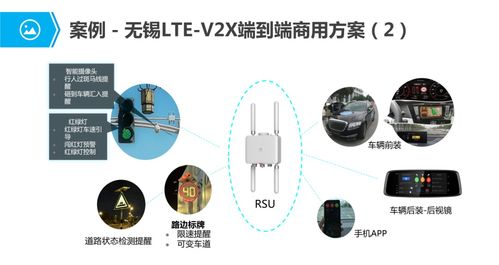 物聯(lián)網(wǎng)行業(yè)應(yīng)用與解決方案全集 數(shù)字化轉(zhuǎn)型的引擎