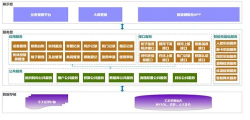 物必連科技將攜物聯(lián)網(wǎng)一站式解決方案精彩亮相iote物聯(lián)網(wǎng)展