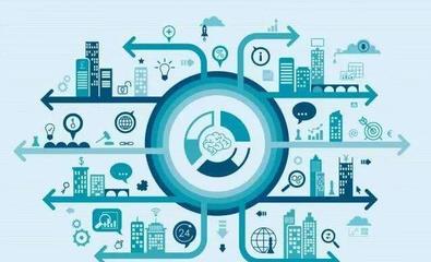 AI賦能下物聯(lián)網(wǎng)應(yīng)用服務(wù)的未來(lái)路徑