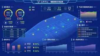 中經(jīng)觀察 無(wú)錫物聯(lián)網(wǎng)這十年，阿里云助力智慧城市建設(shè)與物聯(lián)網(wǎng)應(yīng)用服務(wù)